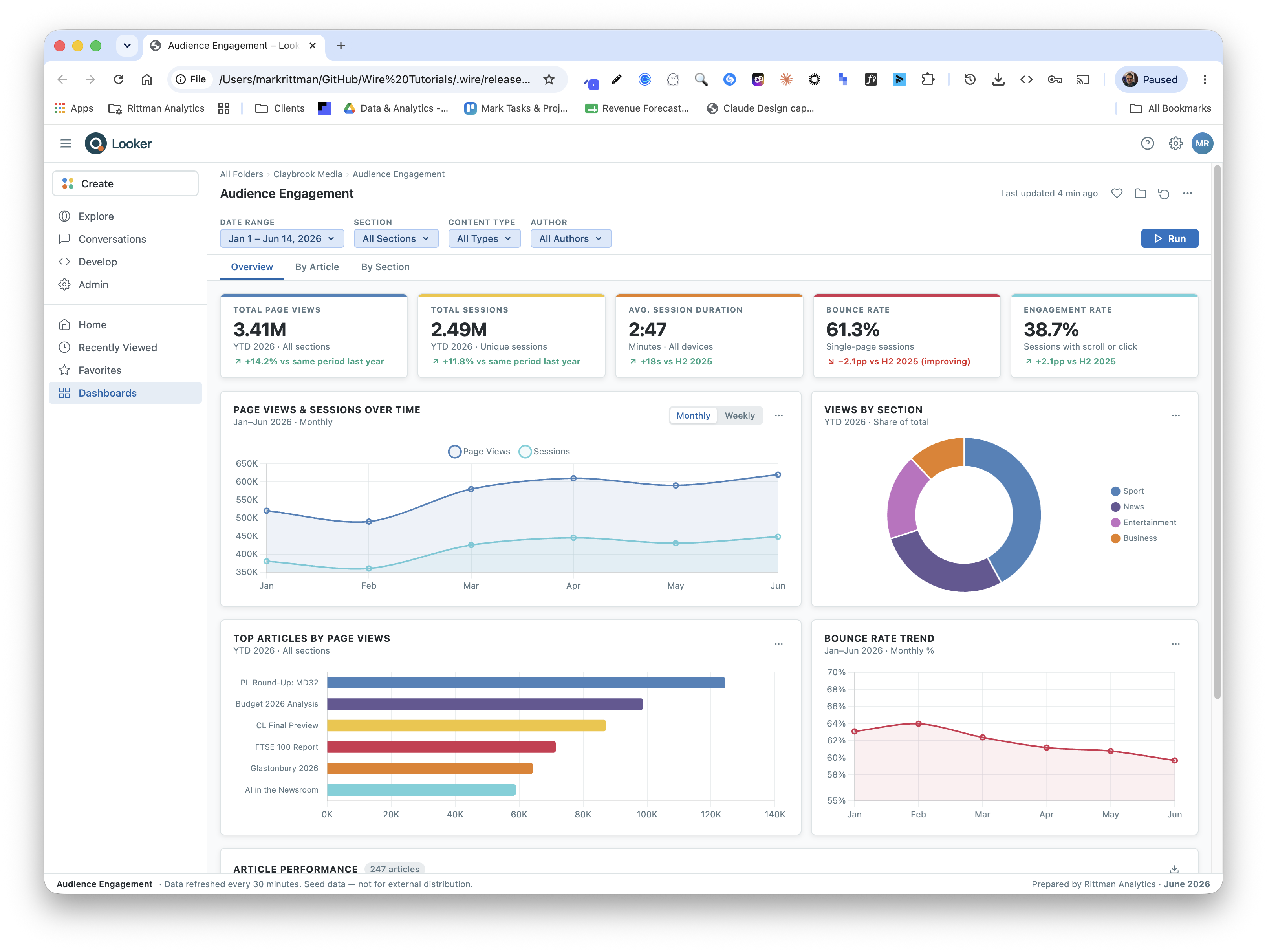 Example dashboard mockup generated by the dashboard-mock-developer agent